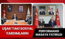 Uşak’taki Sosyal Yardımların Performansı Masaya Yatırıldı