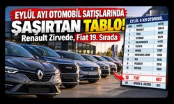 Eylül Ayı Otomobil Satışlarında Şaşırtan Tablo! Renault Zirvede, Fiat 19. Sırada