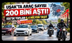 Uşak’ta Araç Sayısı 200 Bini Aştı, Ege’de Toplam 6,4 Milyon Taşıt