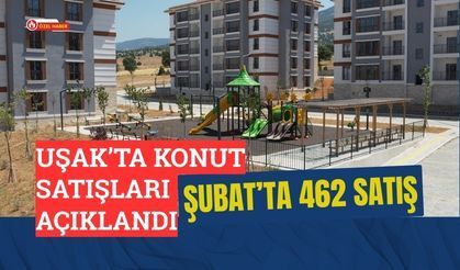 Uşak’ta Konut Satışları Açıklandı: Şubat’ta 462 Satış