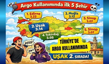 Uşak Argo Kullanımında Türkiye’de 2. Sırada