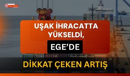 Uşak İhracatta Yükseldi, Ege’de Dikkat Çeken Artış