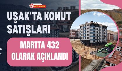 Uşak’ta Konut Satışları Martta 432 Olarak Açıklandı