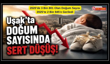 Uşak’ta Doğum Sayısında Sert Düşüş! 2020’de 3 Bin 801 Olan Doğum Sayısı 2025’te 2 Bin 945’e Geriledi