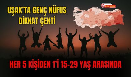 Uşak’ta Genç Nüfus Dikkat Çekti: Her 5 Kişiden 1’i 15-29 Yaş Arasında