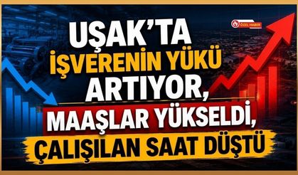 Uşak’ta İşverenin Yükü Artıyor, Maaşlar Yükseldi, Çalışılan Saat Düştü