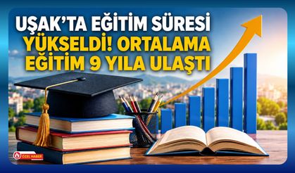 Uşak'ta Eğitim Süresi Yükseldi! Ortalama Eğitim 9 Yıla Ulaştı