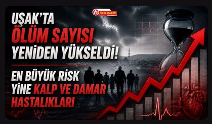 Uşak'ta Ölüm Sayısı Yeniden Yükseldi! En Büyük Risk Yine Kalp ve Damar Hastalıkları