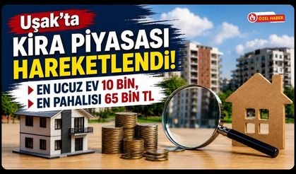 Uşak'ta Kira Piyasası Hareketlendi! En Ucuz Ev 10 Bin, En Pahalısı 65 Bin TL