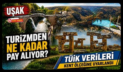 Uşak Turizmden Ne Kadar Pay Alıyor? TÜİK Verileri Kent Ölçeğine Uyarlandı