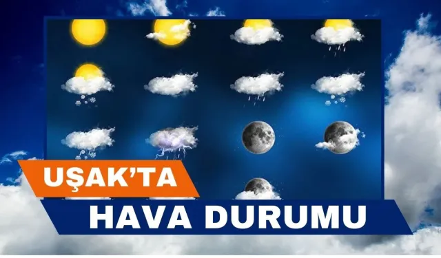 Uşak'ta 4 Şubat 2025 Hava Durumu