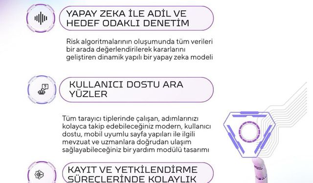 Ticari Denetimlerde Yapay Zeka Dönemi Başladı!