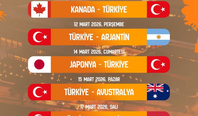 A Milli Kadın Basketbol Takımı Dünya Kupası Yolunda