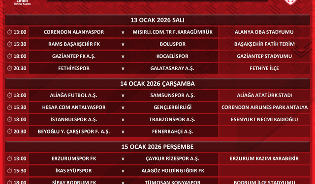 Ziraat Türkiye Kupası’nda 2. Hafta Programı Netleşti
