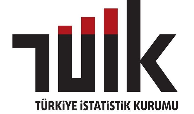 Dış Ticaret Açığı Yükseldi, İhracat Geriledi