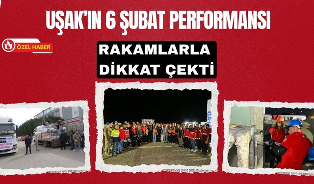 Uşak’ın 6 Şubat Performansı Rakamlarla Dikkat Çekti