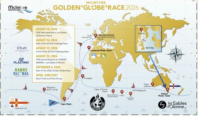 İki Türk Yelkenci Golden Globe Yolunda