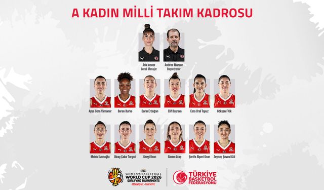 Basketbol Milli Takımı’nın 12 Kişilik Kadrosu Açıklandı