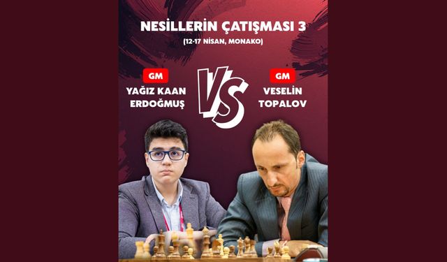 Yağız Kaan, Eski Dünya Şampiyonu Topalov’a Karşı