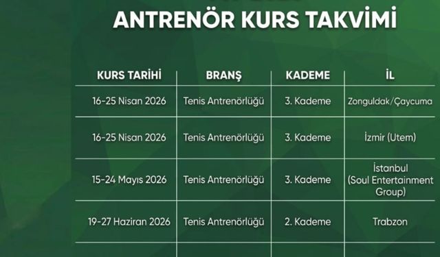 TTF 2026 Antrenör Kurs Takvimi Açıklandı