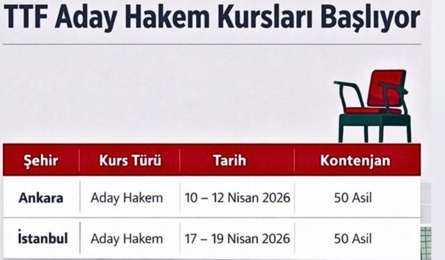 Teniste Hakem Olmak İsteyenlere Fırsat: Kurslar Açılıyor