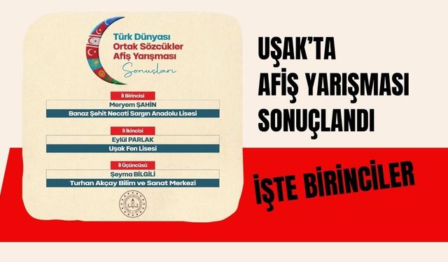 Uşak’ta Afiş Yarışması Sonuçlandı: İşte Birinciler