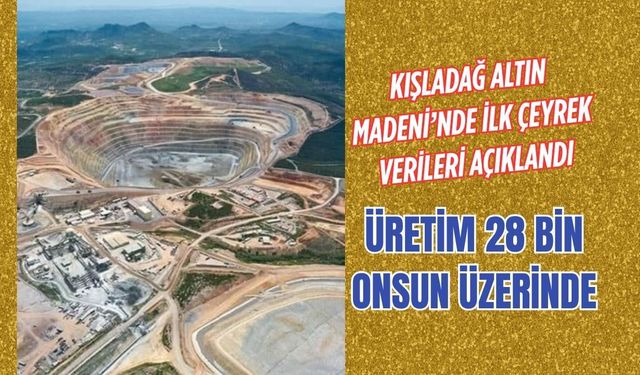 Kışladağ Altın Madeni’nde İlk Çeyrek Verileri Açıklandı: Üretim 28 Bin Onsun Üzerinde