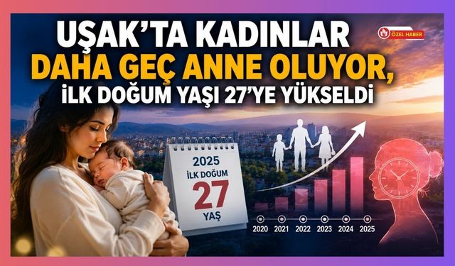 Uşak’ta Kadınlar Daha Geç Anne Oluyor, İlk Doğum Yaşı 27’ye Yükseldi