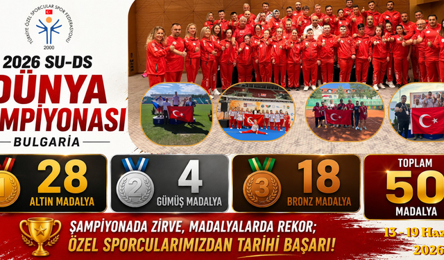 Özel Sporculardan Tarihi Başarı: Dünya Şampiyonası'nda 50 Madalya