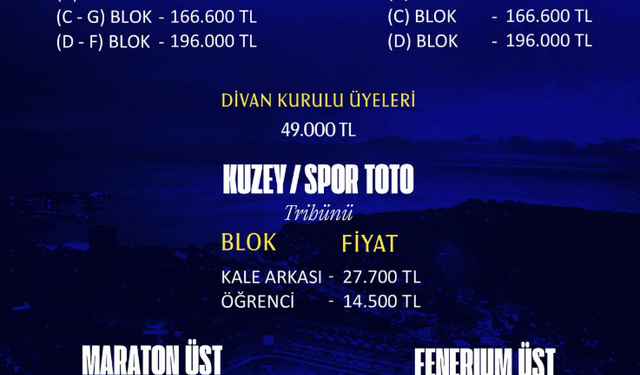 Fenerbahçe Kombinelerinde Rekor Fiyat! En Pahalı Koltuk 196 Bin TL