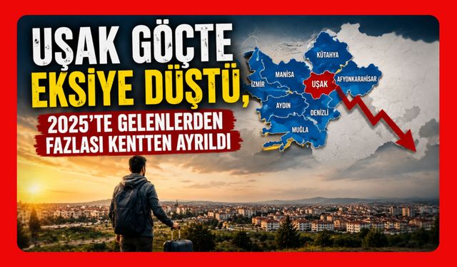 Uşak Göçte Eksiye Düştü, 2025’te Gelenlerden Fazlası Kentten Ayrıldı