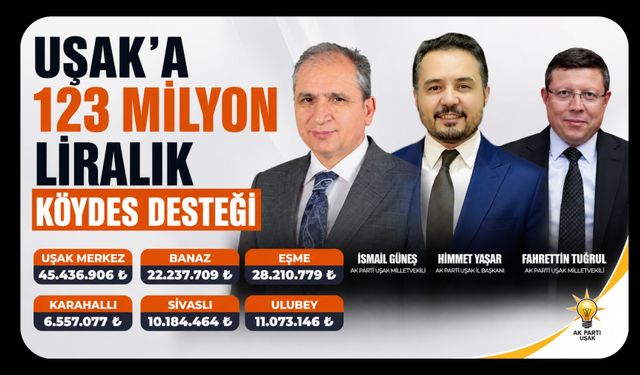 Uşak’a 123 Milyon Liralık KÖYDES Desteği