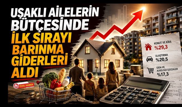 Uşaklı Ailelerin Bütçesinde İlk Sırayı Barınma Giderleri Aldı