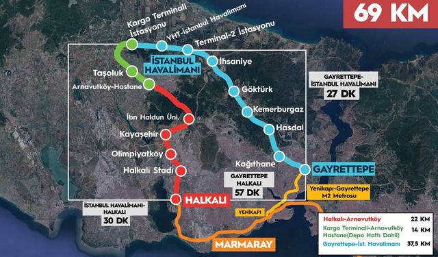 Türkiye'nin En Uzun Metro Ringi Tamamlandı: İstanbul'da Ulaşımda Yeni Dönem