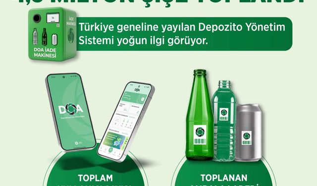 DOA Sisteminde İlk 2 Günde 4,5 Milyon Ambalaj Toplandı