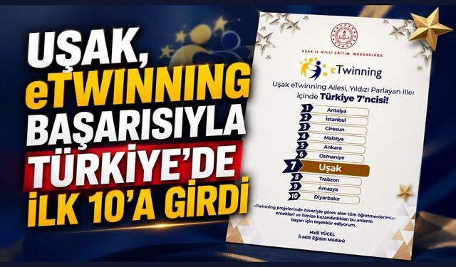 Uşak, eTwinning Başarısıyla Türkiye'de İlk 10'a Girdi