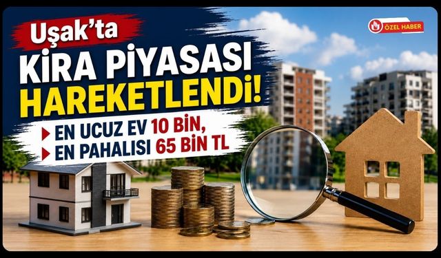 Uşak'ta Kira Piyasası Hareketlendi! En Ucuz Ev 10 Bin, En Pahalısı 65 Bin TL