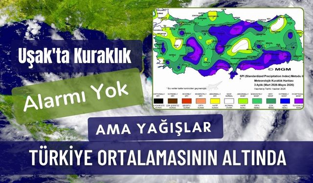 Uşak'ta Kuraklık Alarmı Yok Ama Yağışlar Türkiye Ortalamasının Altında
