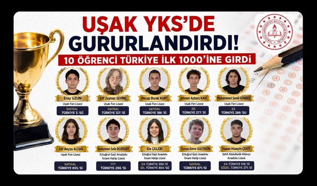 Uşak YKS'de Gururlandırdı! 10 Öğrenci Türkiye İlk 1000'ine Girdi