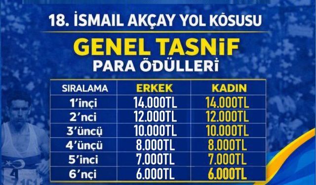 18. İsmail Akçay Yol Koşusu İçin Kayıtlar Başladı: Kontenjan 400 Kişi