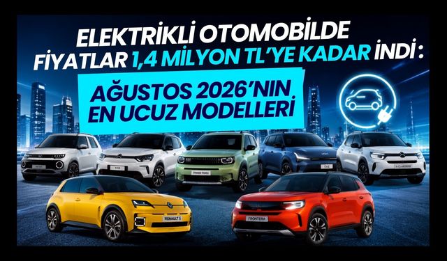 Bilim ve Teknoloji