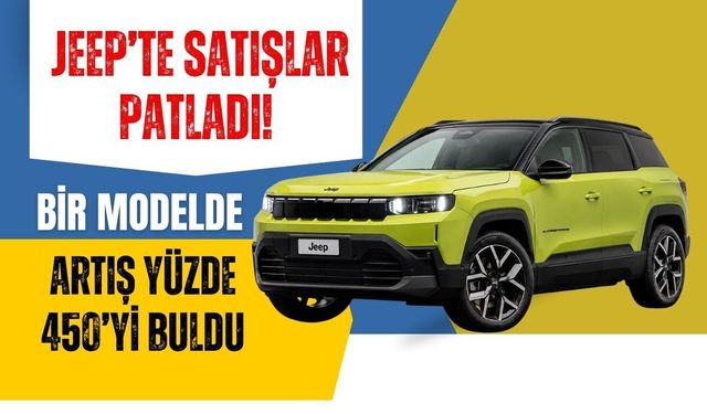 Bilim ve Teknoloji