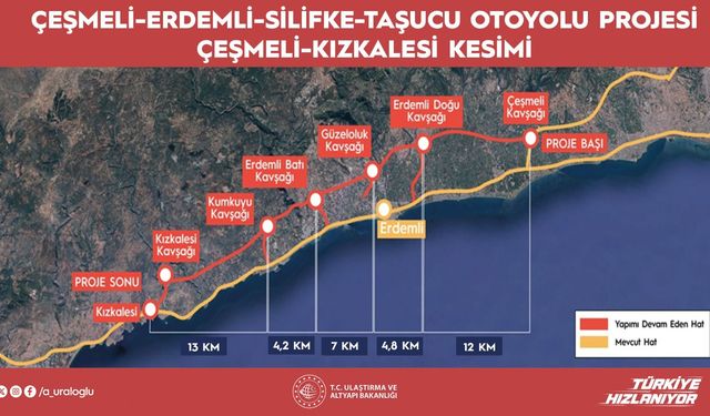 2,5 Saatlik Yol 18 Dakikaya Düşecek: Dev Otoyolda Yüzde 98 Tamamlandı