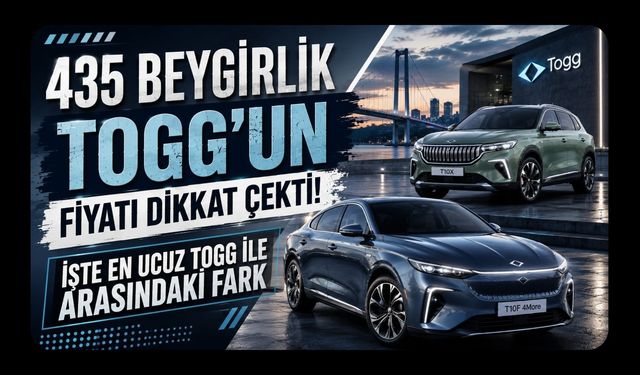Bilim ve Teknoloji