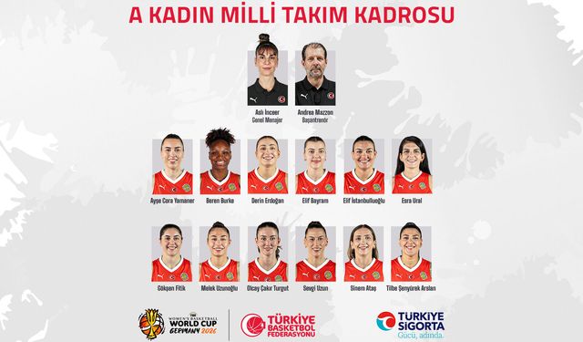 Potanın Perileri Dünya Kupası’na Hazır! Türkiye’nin 12 Kişilik Kadrosu Açıklandı