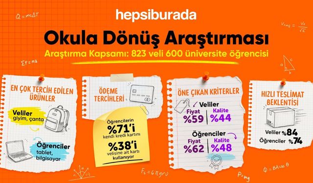 Yaşam