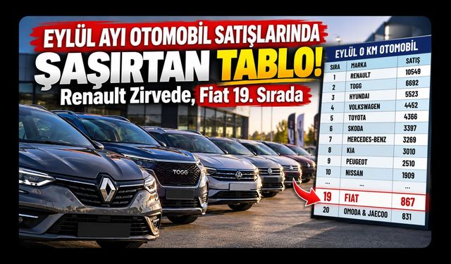 Bilim ve Teknoloji