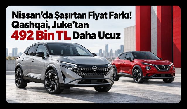 Bilim ve Teknoloji