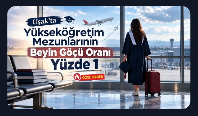 Uşak’ta Yükseköğretim Mezunlarının Beyin Göçü Oranı Yüzde 1