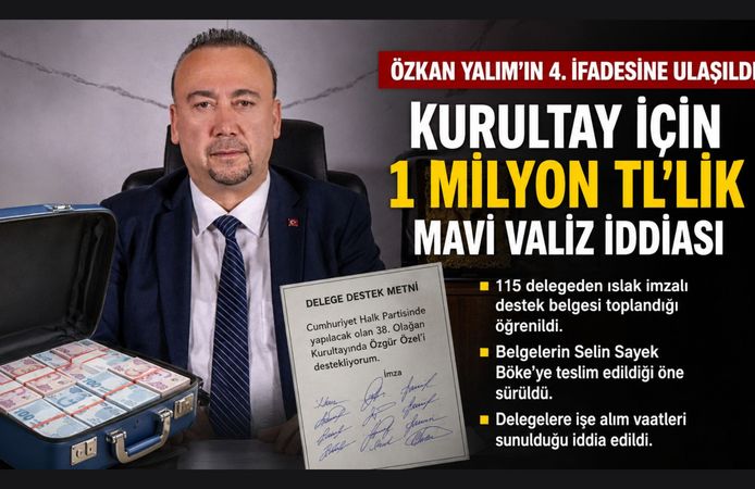 Özkan Yalım’ın 4. İfadesi Gündemde: Kurultay Sürecine İlişkin Yeni İddialar